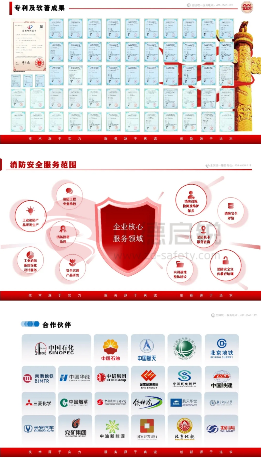 “集思广益聚共识 凝心聚力促提升”--企业竞争力提升专项研讨会顺利召开