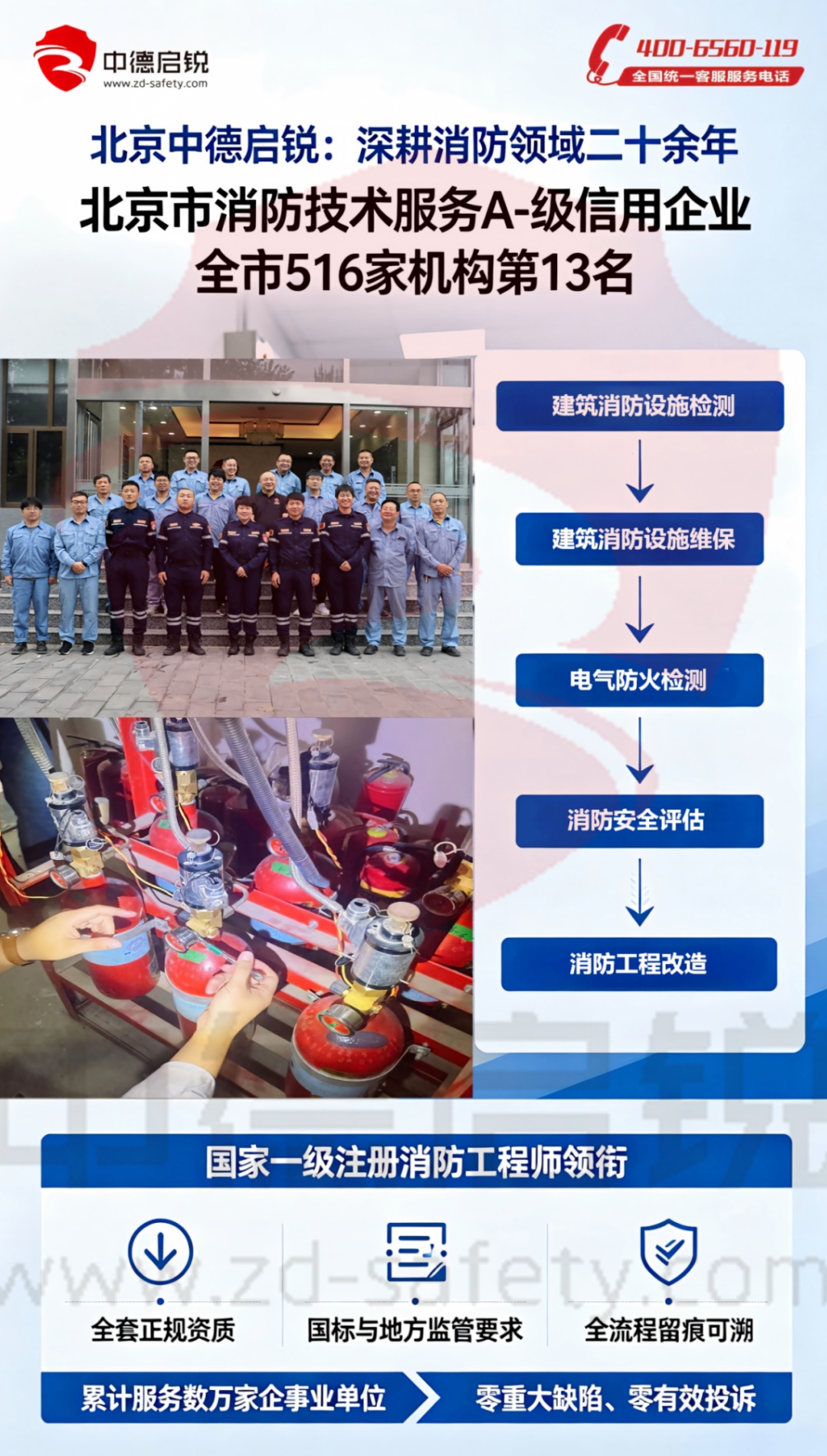 三伏天别让消防设施“罢工”！专业消防检测维保评估团队精准排险