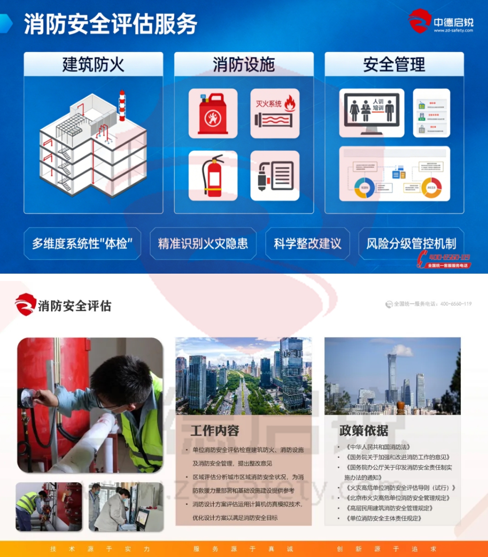 消防合规“四件套”落地指南：查什么？存什么？