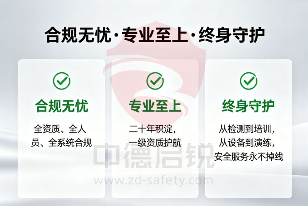 消防合规“四件套”落地指南：查什么？存什么？