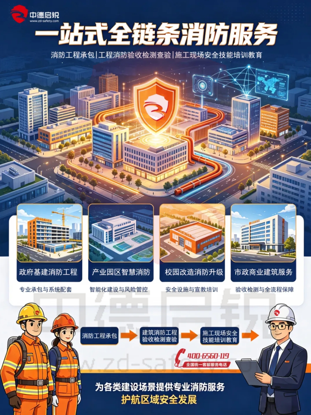 扎根房山二十载，中德启锐以专精特新实力护航区域消防工程安全