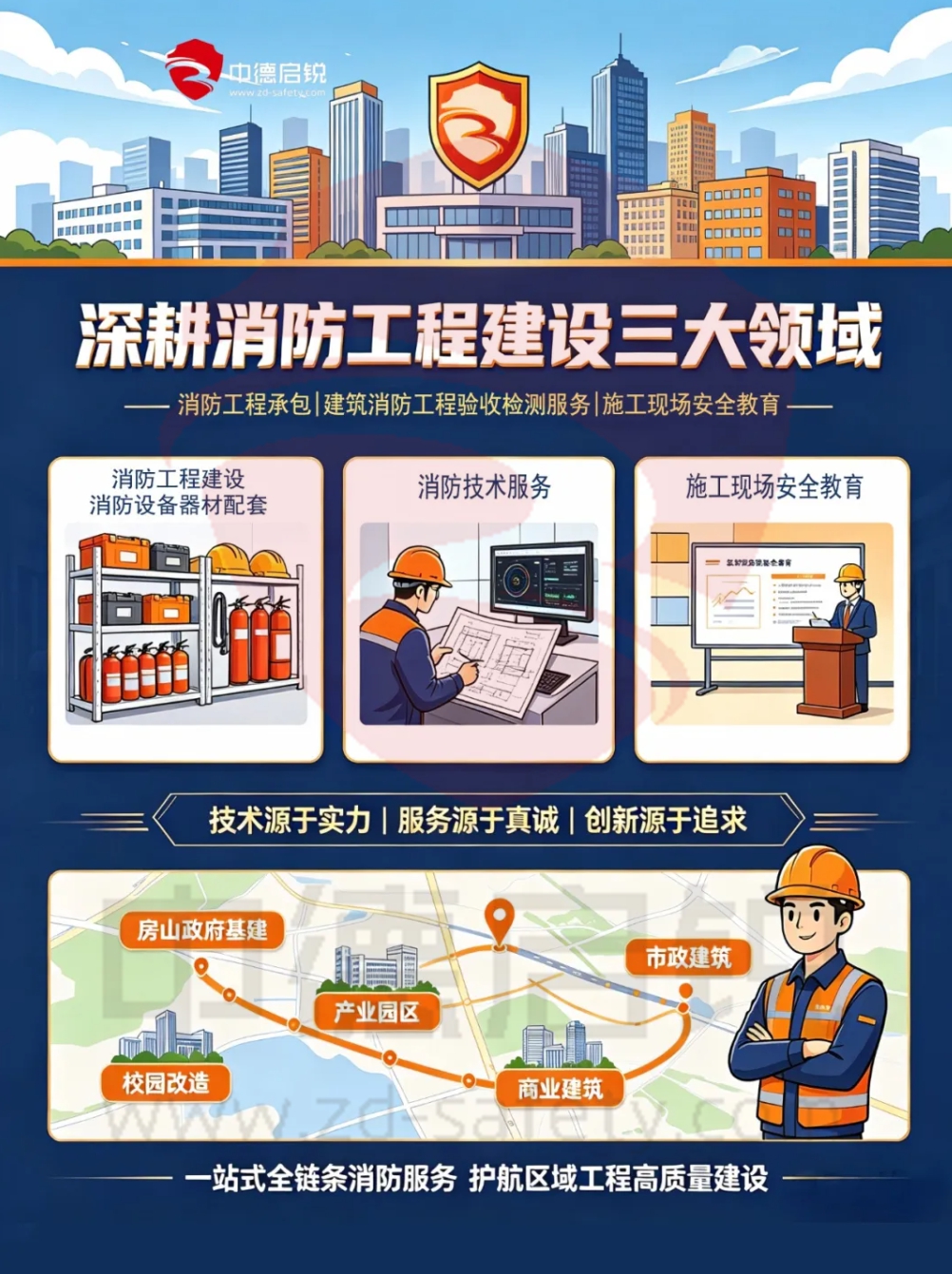 扎根房山二十载，中德启锐以专精特新实力护航区域消防工程安全
