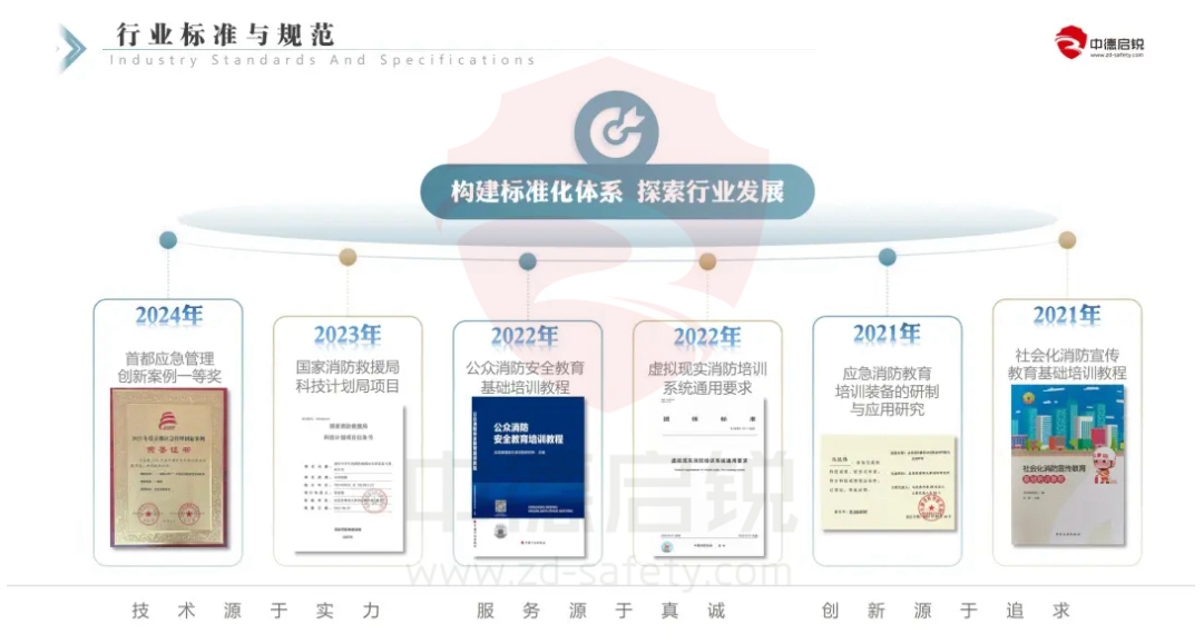 中德启锐携多款产品重磅亮相北京市第六届职业技能大赛暨技能嘉年华