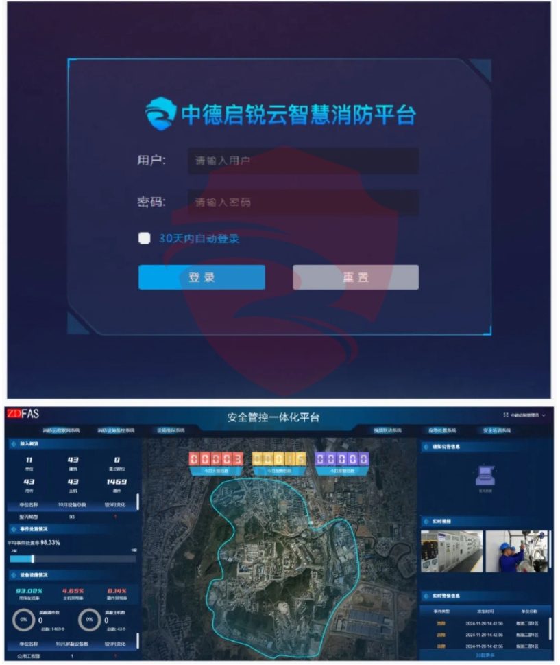 工业消防新突破：智慧消防综合管理平台，安全数字化转型提升