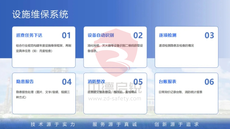 工业消防新突破：智慧消防综合管理平台，安全数字化转型提升