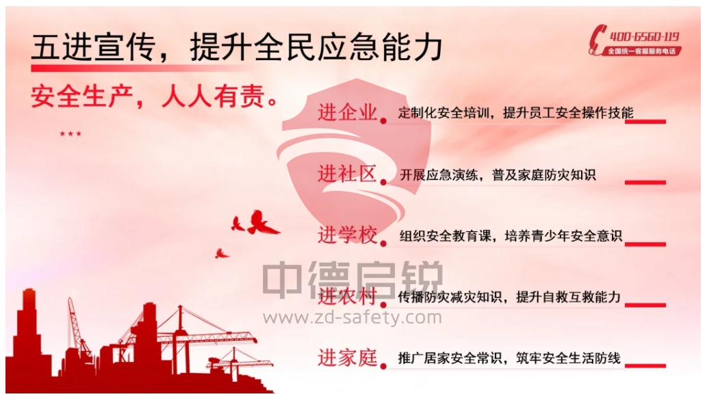 安全生产月来袭！一起查找身边的隐患，守护安全防线