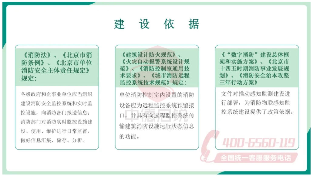 北京消防新规落地！“三水一电”智能防控体系全面解读