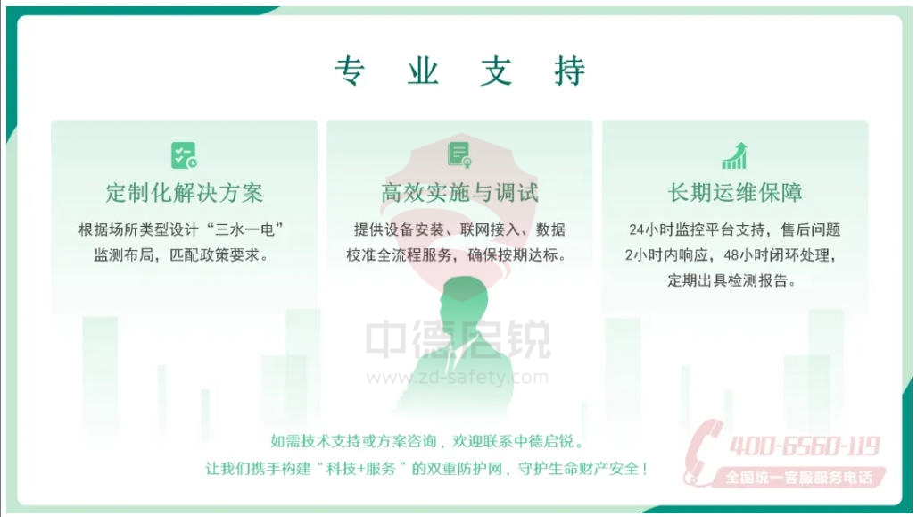 北京消防新规落地！“三水一电”智能防控体系全面解读