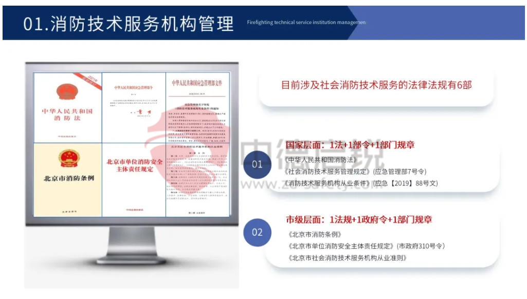 专业引领：消防技术服务能力提升培训，铸就行业精英