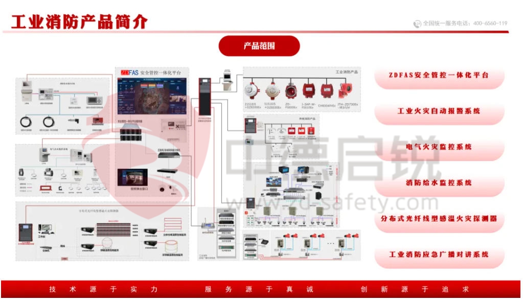 二十余载石化消防深耕，铸就工业消防安全