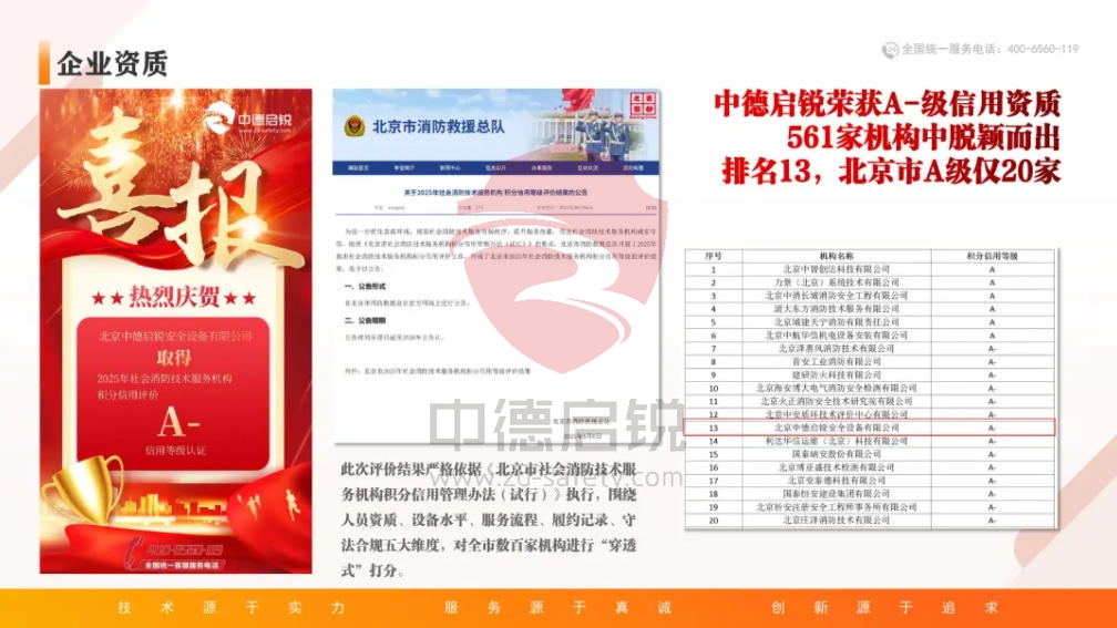 量身定制消防方案：精准匹配需求，打造专属安全防线