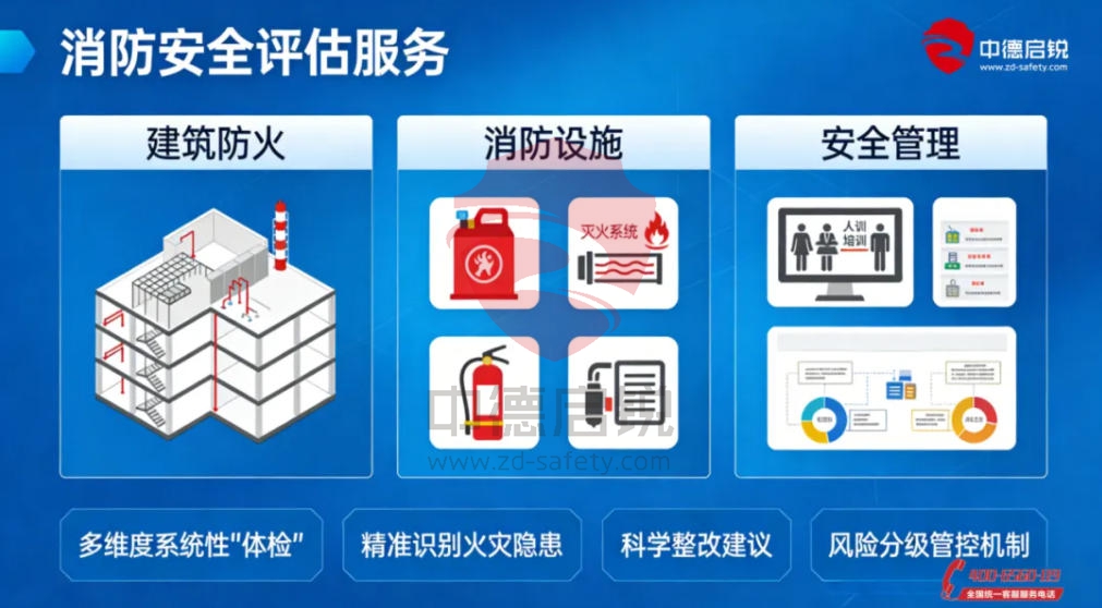 《关于加强基层消防工作的意见》重磅发布！中德启锐消防安全