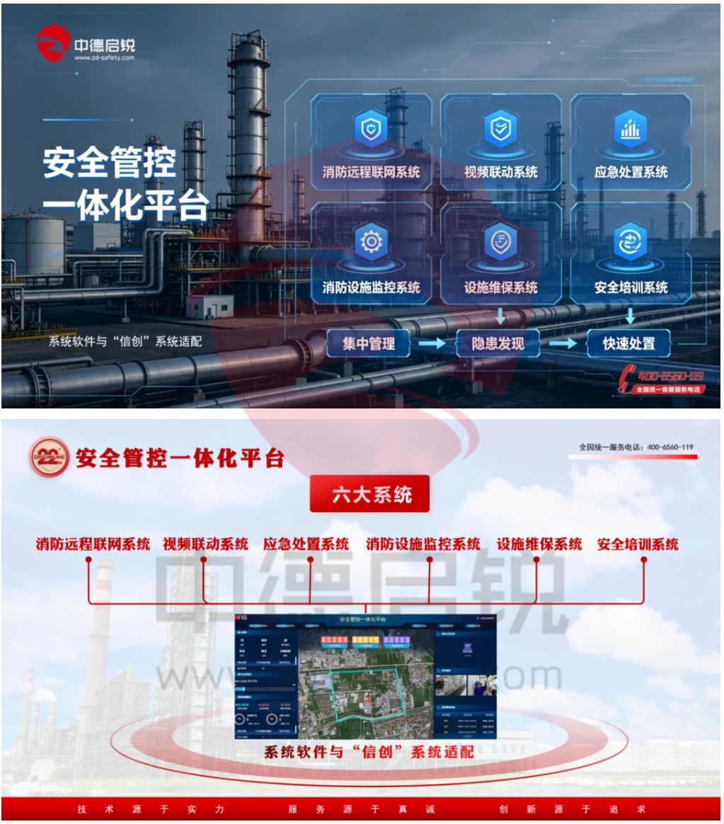 石油石化行业“一区一策”火灾精准防护方案